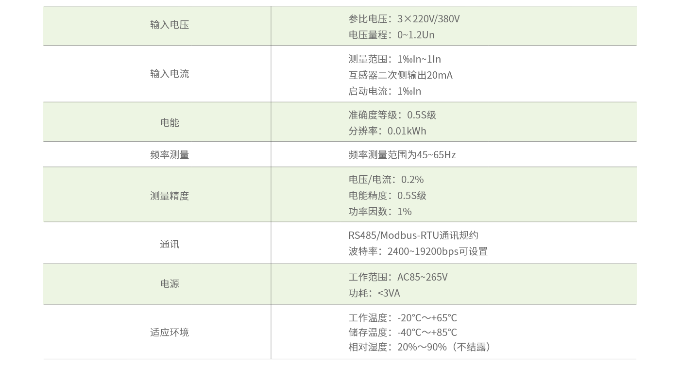 DZ81-DZS900-參數.png