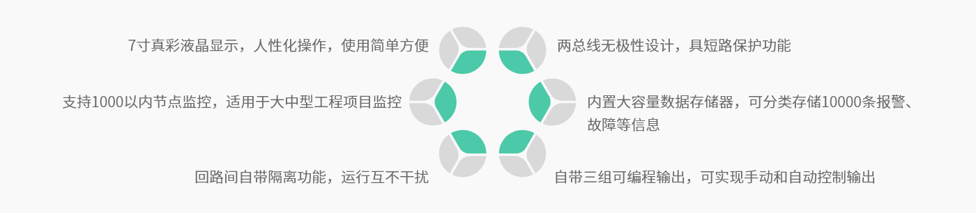 HYEF-B型電氣火災(zāi)監(jiān)控設(shè)備-產(chǎn)品特點(diǎn).png