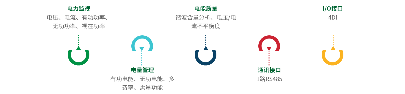 DZ81-MA3UI5C-特點 – 1.png