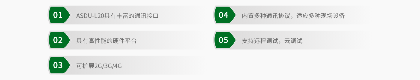 ASDU-L20-產品功能.png