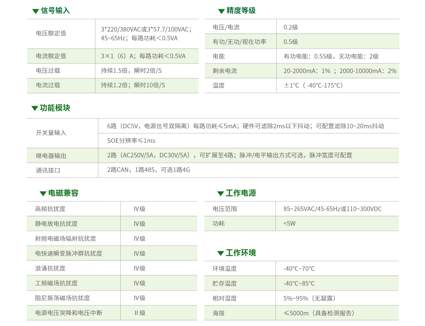 電源監護.png